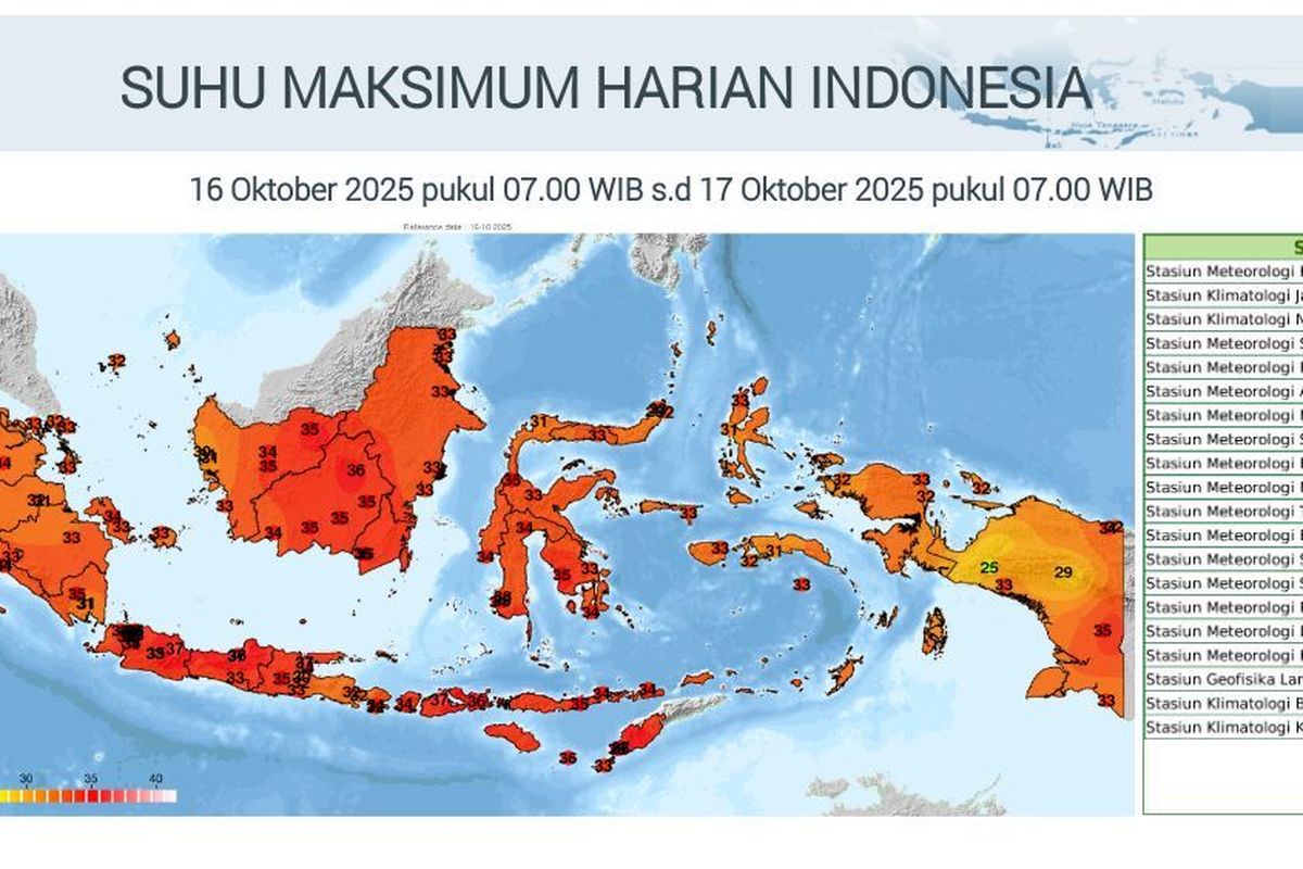 Hawa Panas Mencekik! 4 Wilayah Indonesia Tembus 37°C