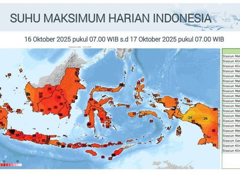 Hawa Panas Mencekik! 4 Wilayah Indonesia Tembus 37°C