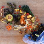 Food Waste, Saat Makanan Menjadi Masalah Etika